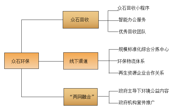 1587024506154953.png 公海彩船6600优势体现.png